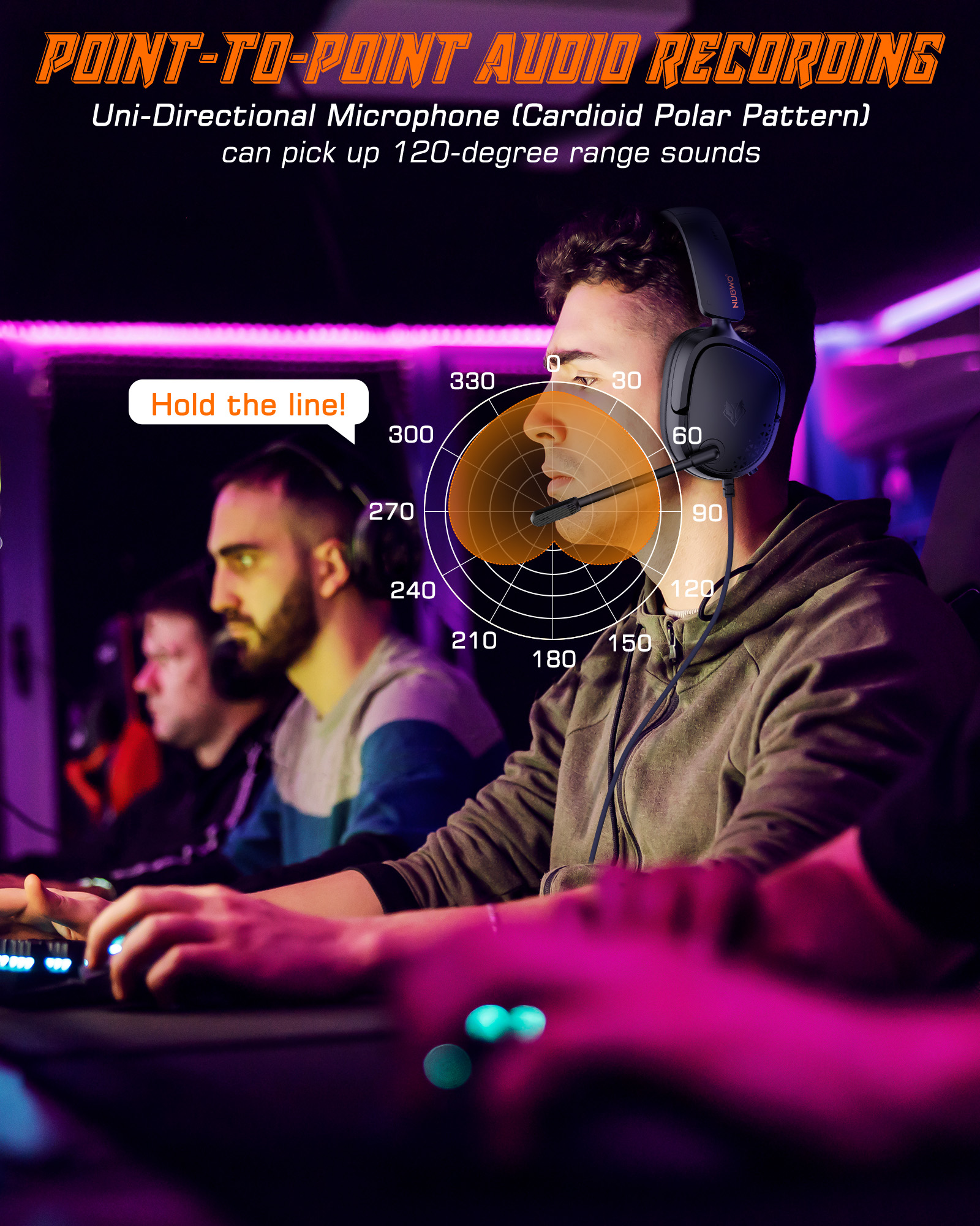 NUBWO HG04L Gaming Headset wit - đánh giá và giá Leatherwork Manual