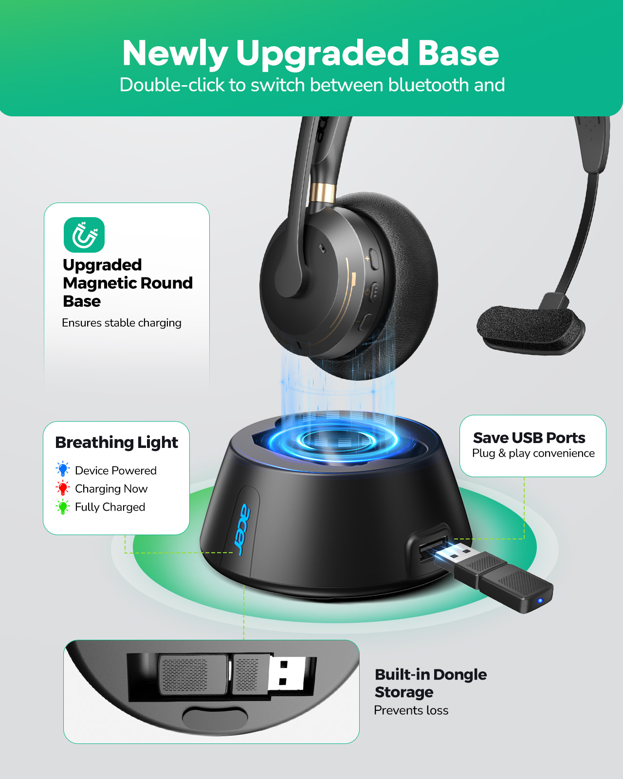 Acer Wireless Headset with Mic - đánh giá và giá Leatherwork Manual