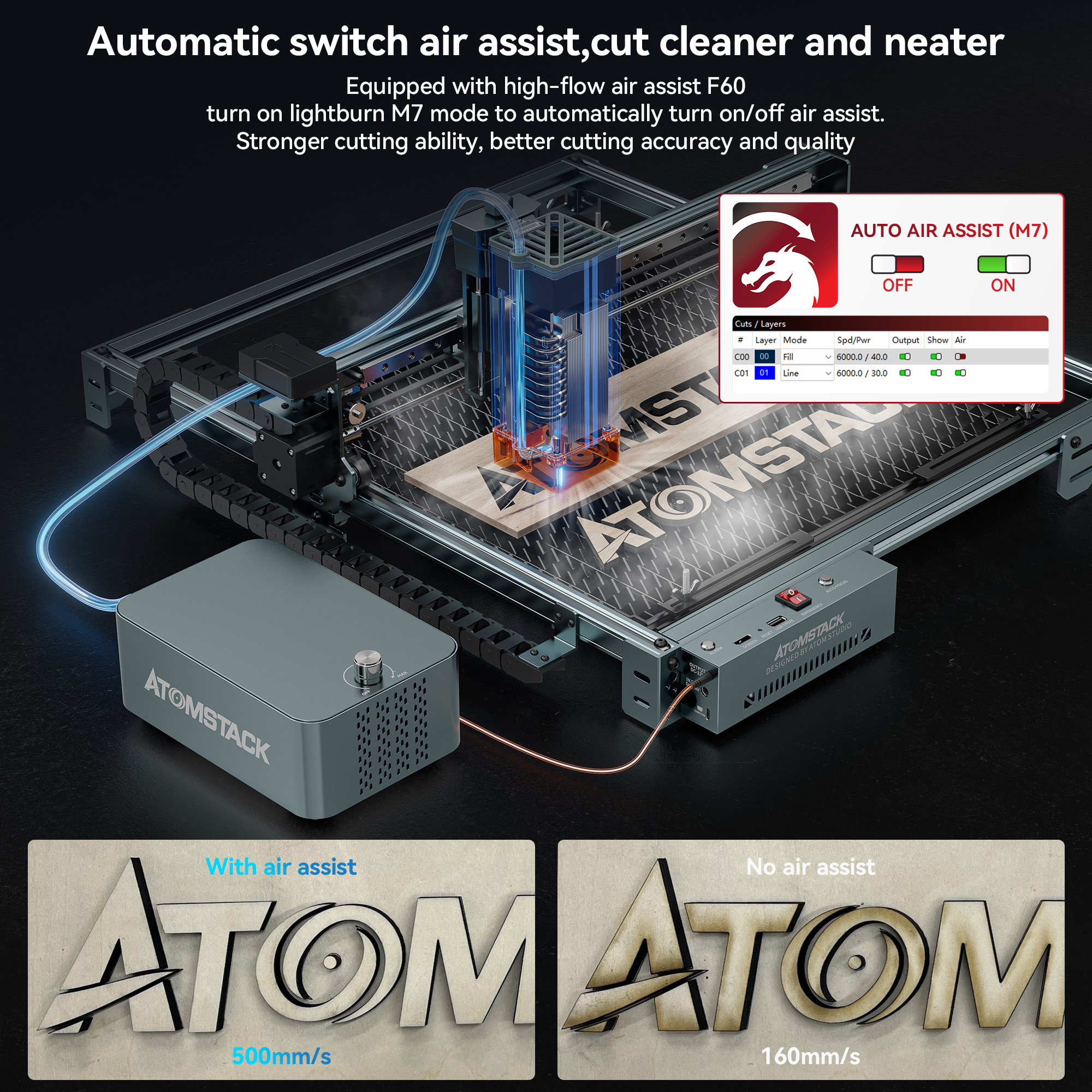 ATOMSTACK A40 Pro V2 40W Laser - đánh giá và giá Leatherwork Craft