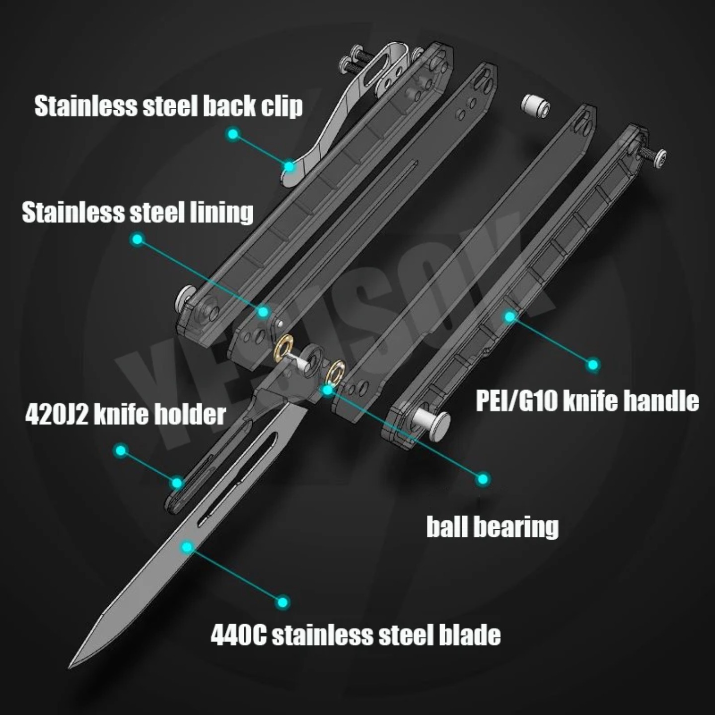 New Knife with Replaceable Bla - đánh giá và giá Leatherwork Manual